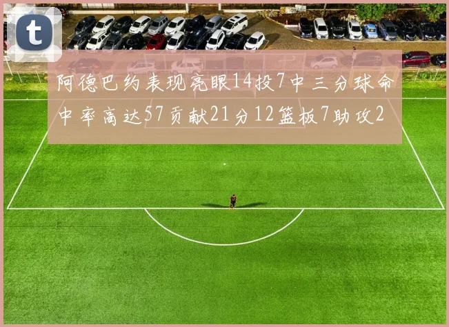 阿德巴约表现亮眼14投7中三分球命中率高达57贡献21分12篮板7助攻2抢断